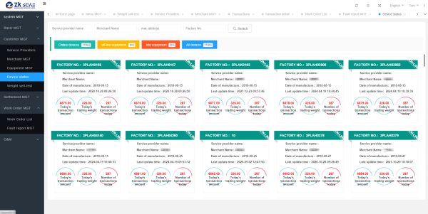 cloud platform